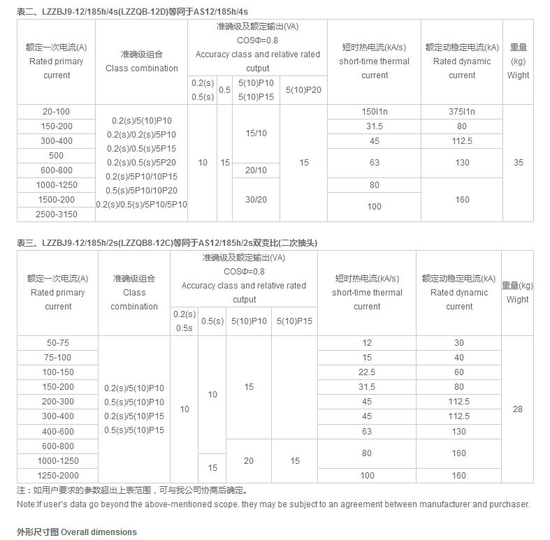 宇光电气有限公司_02.jpg