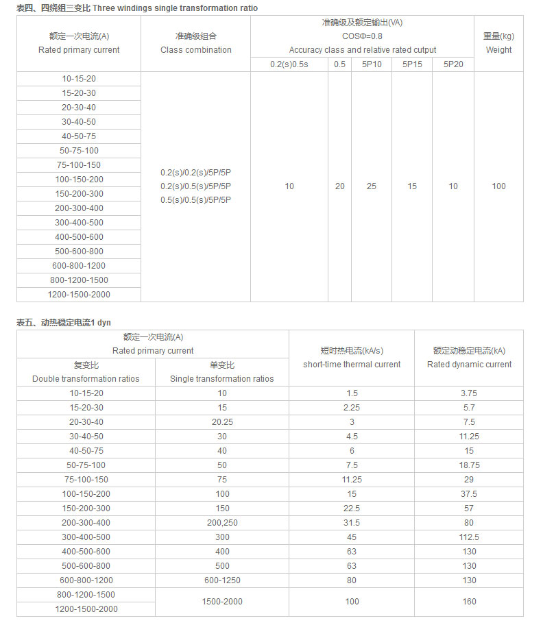 宇光电气有限公司_02.jpg