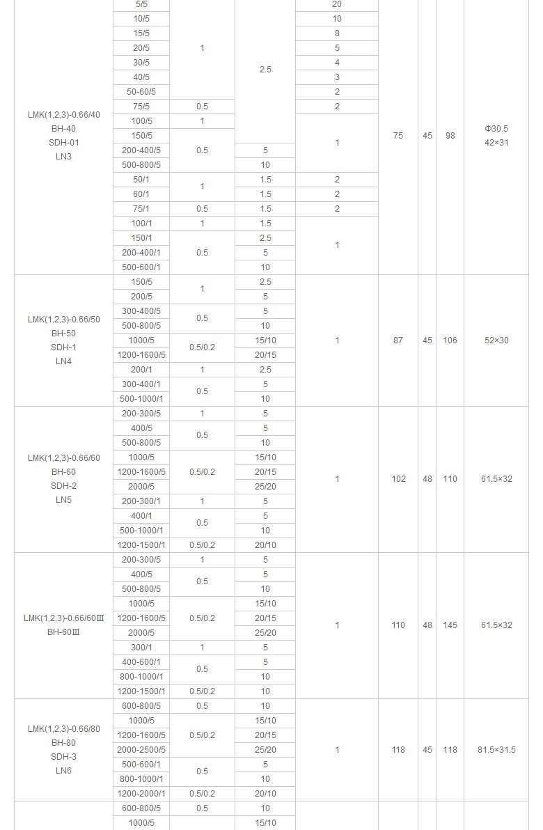宇光电气有限公司_02.jpg
