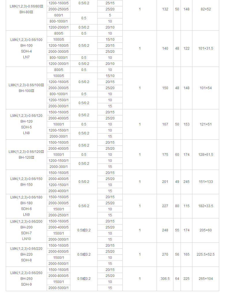 宇光电气有限公司_03.jpg